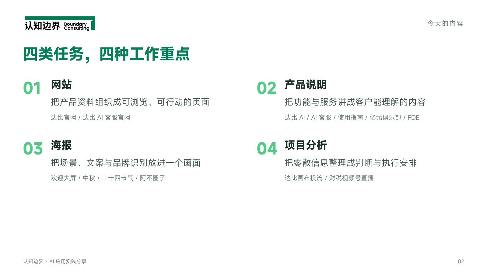 四类任务,四种工作重点