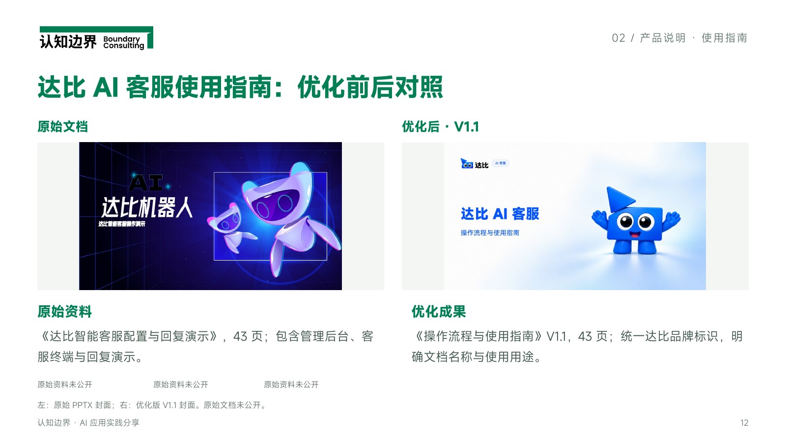 达比 AI 客服使用指南:优化前后对照
