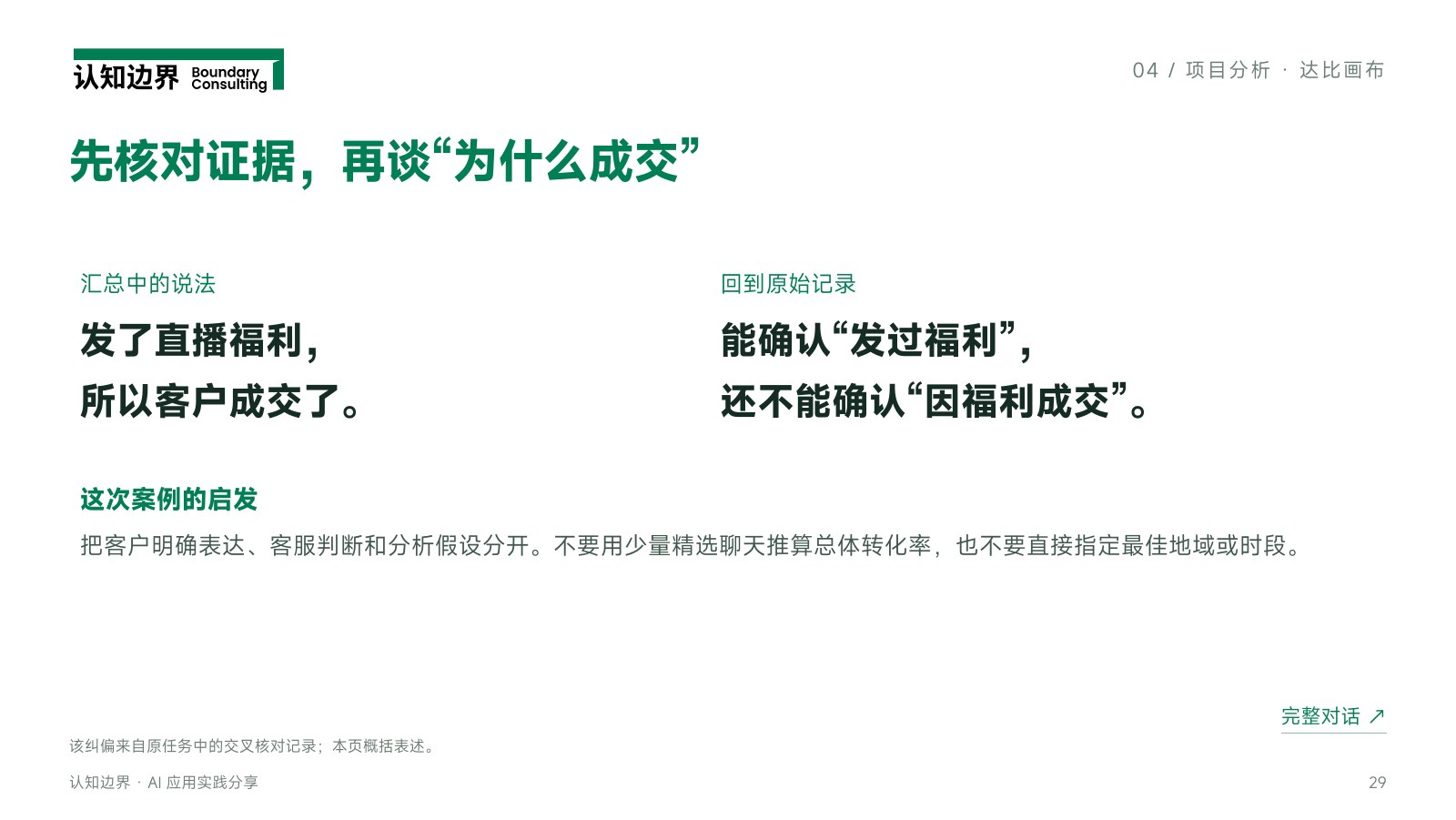 先核对证据,再谈“为什么成交”