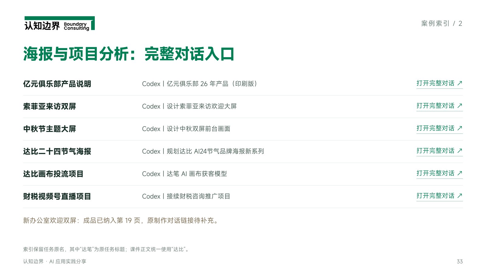 海报与项目分析:完整对话入口