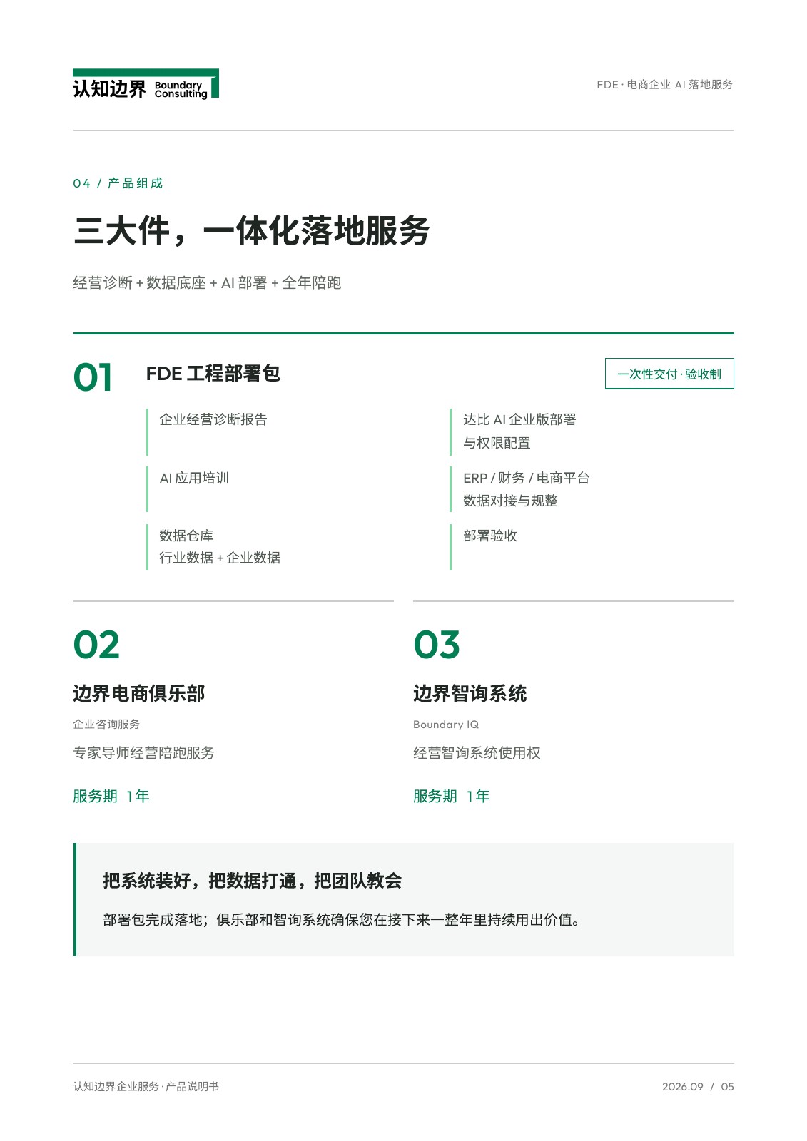 产品说明书第 5 页，共 11 页